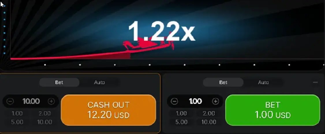 Aviator game strategy